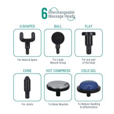 Therma Relief Gun-Mini Muscle Massage Gun with Hot & Cold Therapy